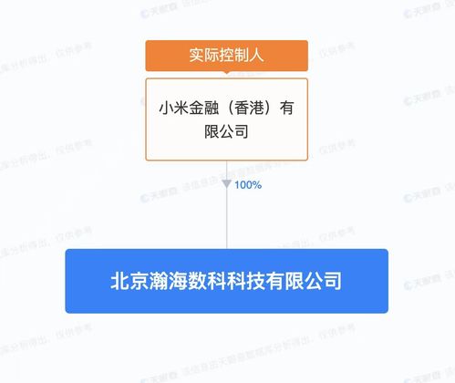 小米金融6亿元成立科技公司 法定代表人为岳凯